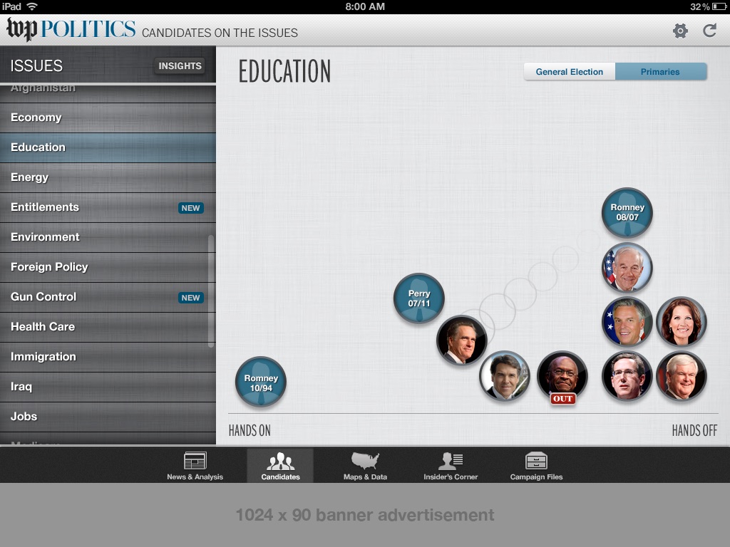Washington Post PostPolitics, screen 2