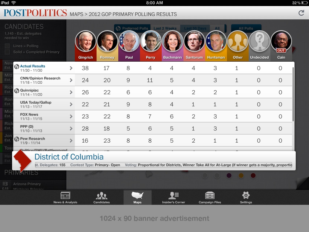 Washington Post PostPolitics, screen 5